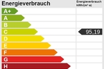 Schelfstadt am Pfaffenteich: 3-Zimmer-Wohnung mit Balkon, Fahrstuhl und Tiefgaragenstellplatz - Etagenwohnung Schwerin Schelfstadt | Angebot:26478776